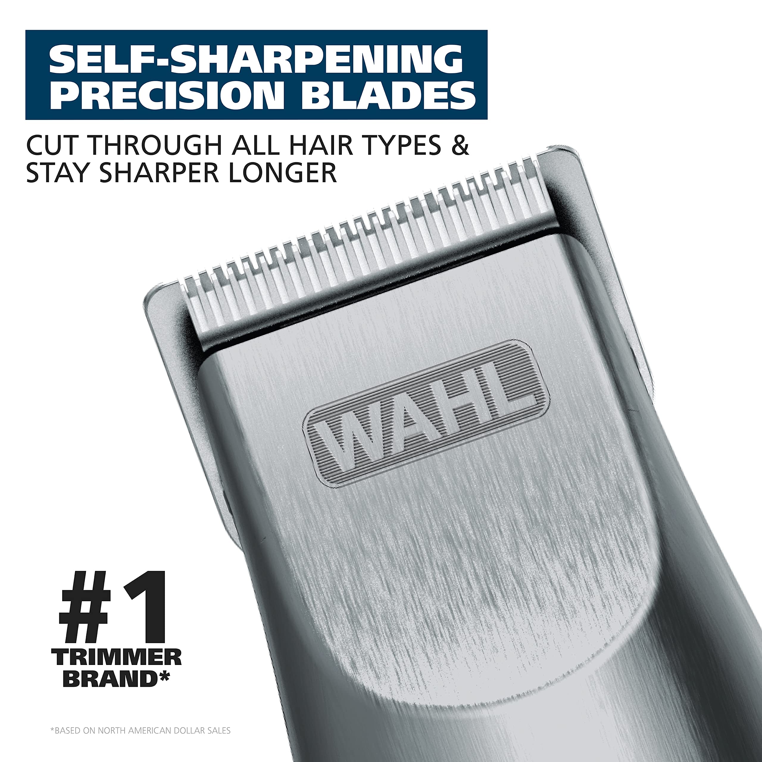 Wahl Groomsman beard trimmer blades close-up in high-carbon steel