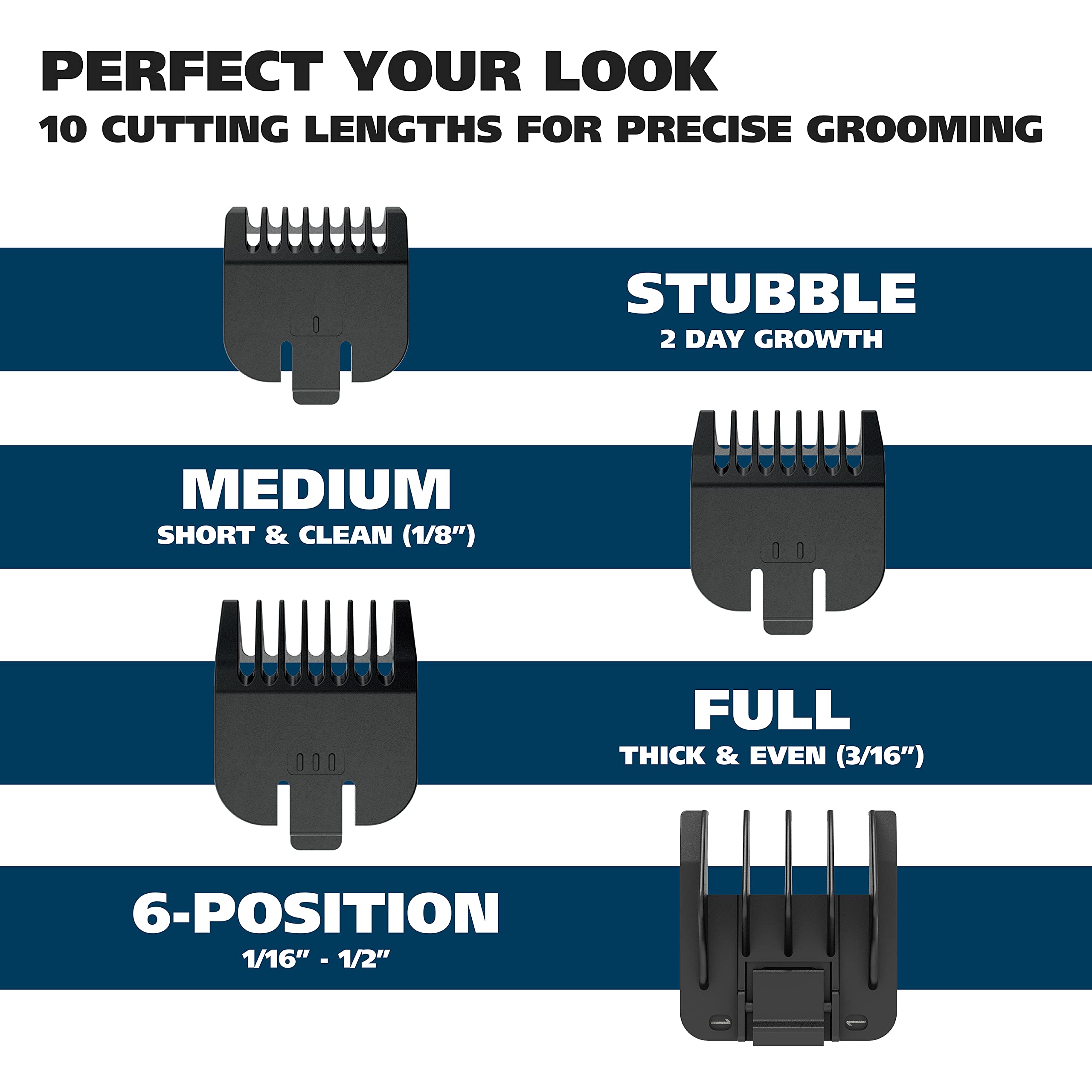 Wahl Groomsman guards and combs for adjustable lengths