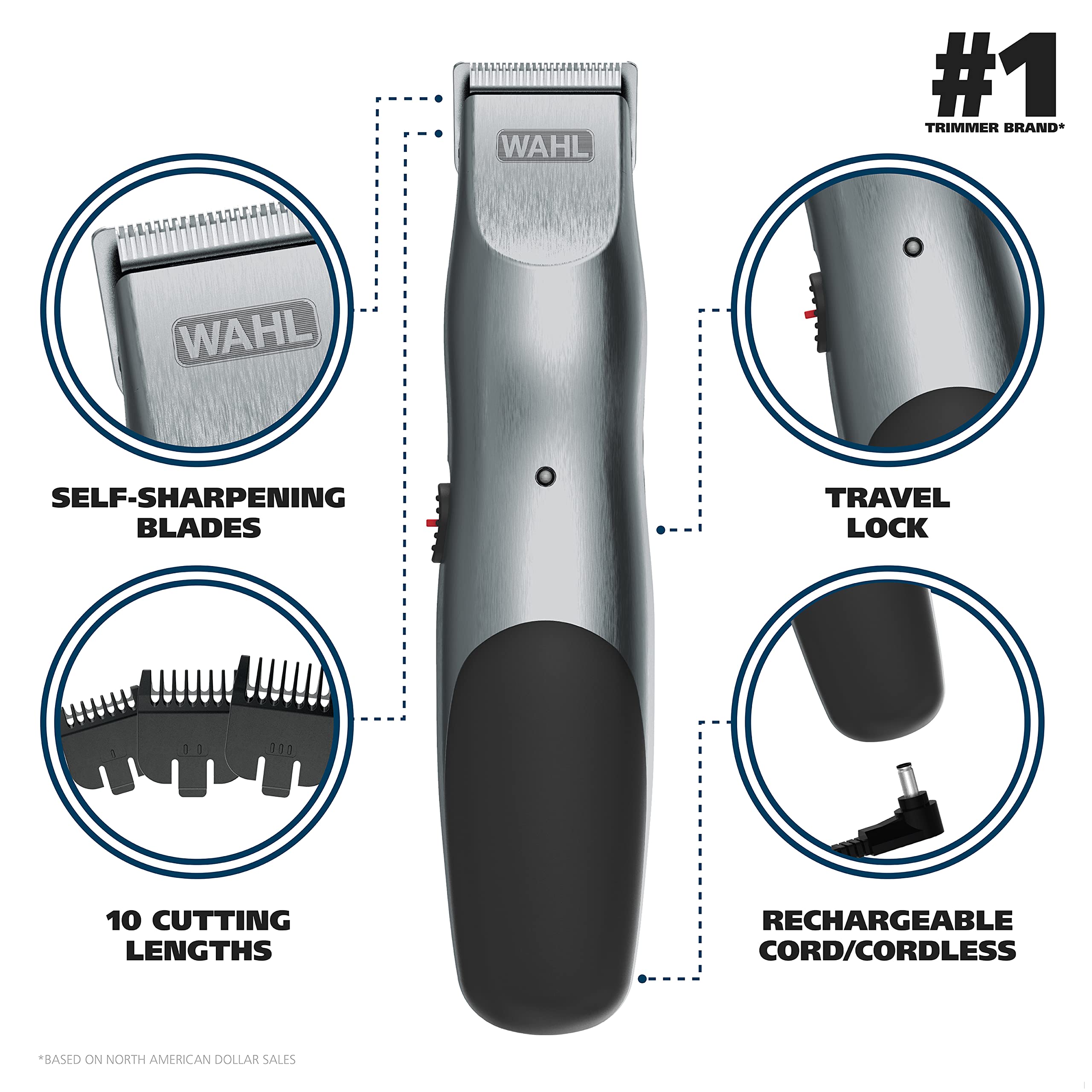 Wahl Groomsman beard trimmer side view highlighting ergonomic handle