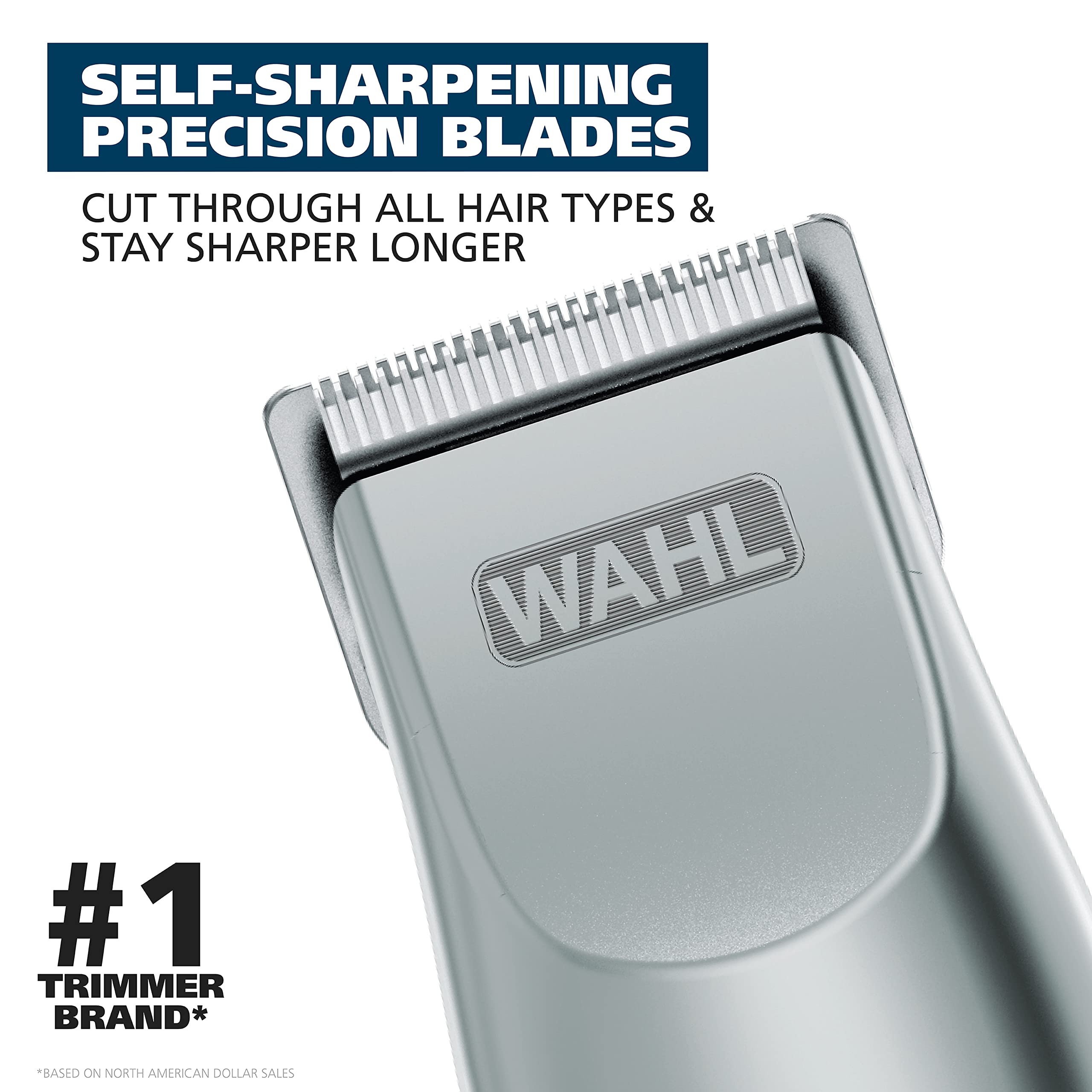 Wahl Groomsman precision-ground blades close-up showing sharp performance for clean trims