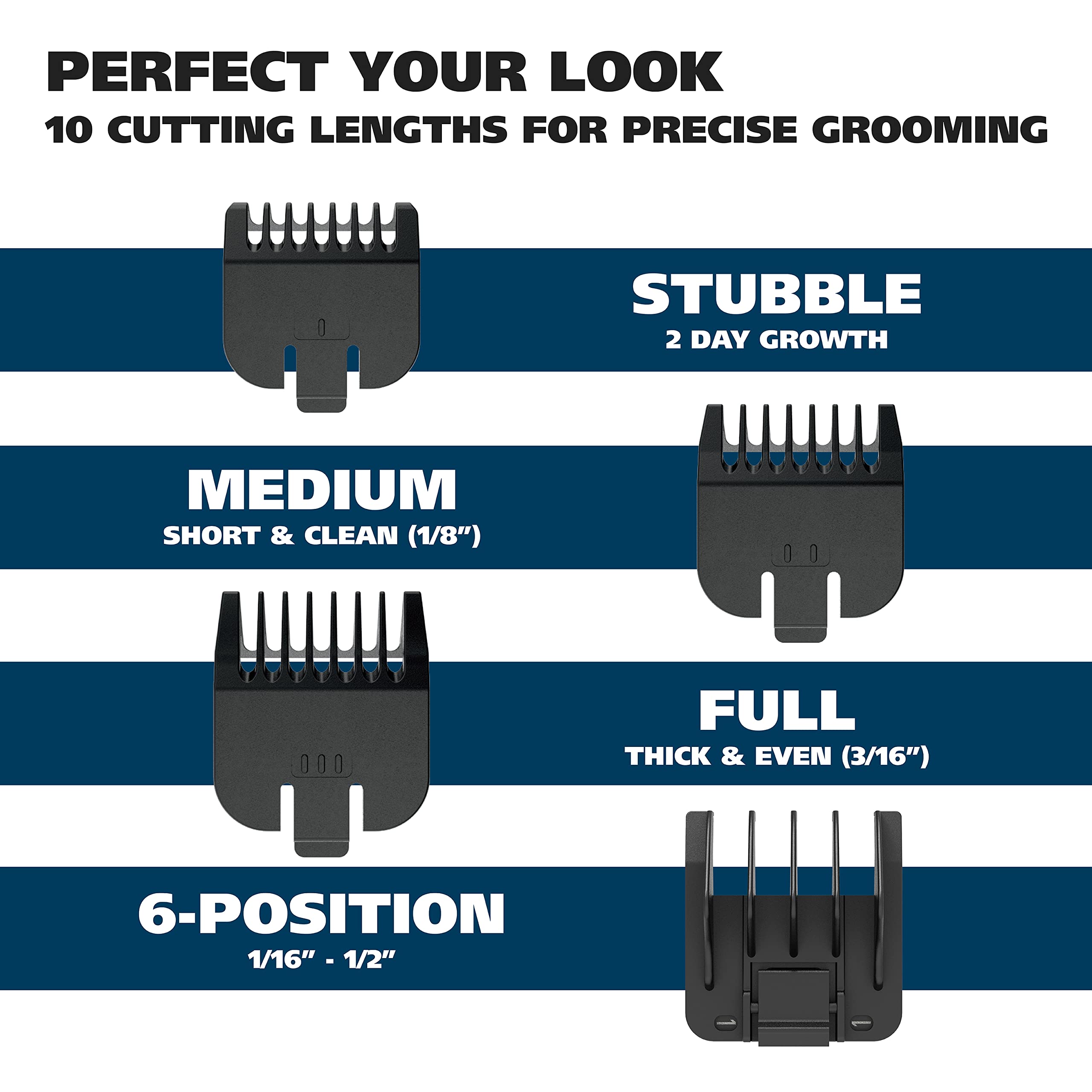 Wahl Groomsman stubble combs for precise short hair styling