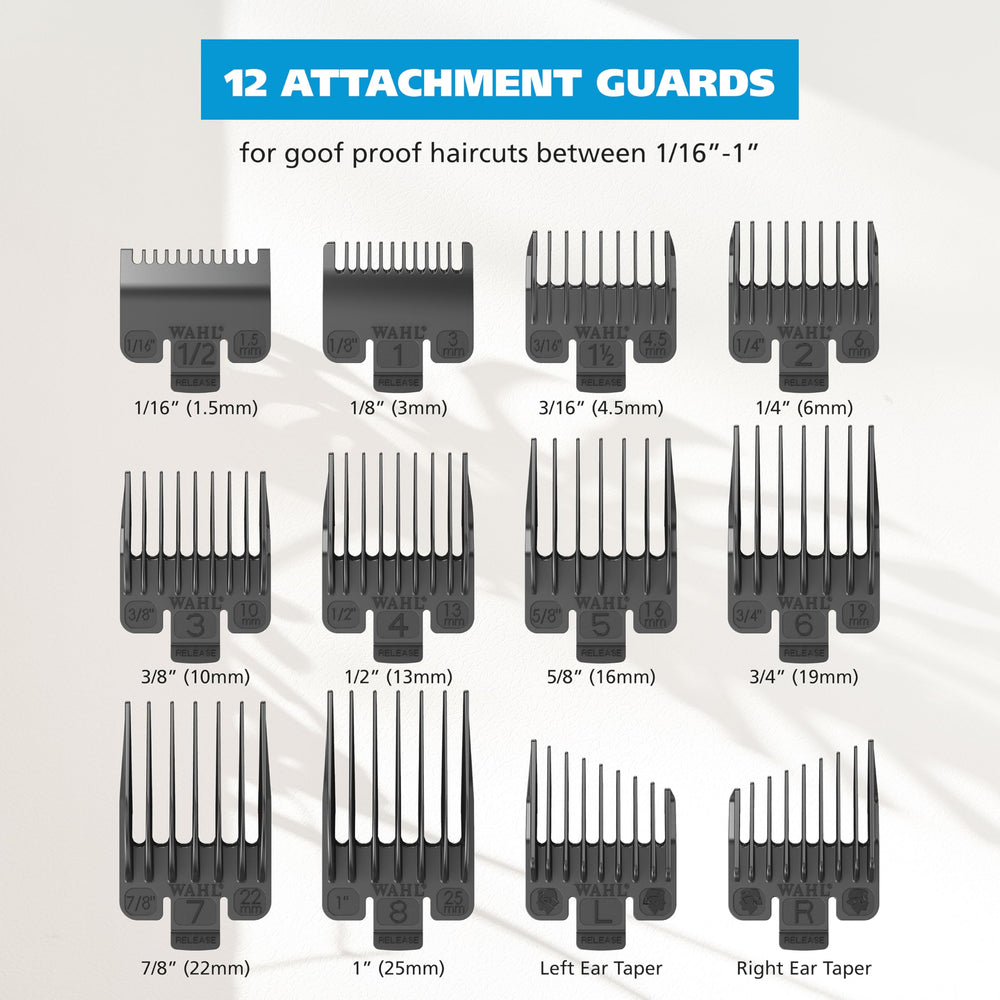 Wahl Home Pro blades removable and rinseable for quick cleaning