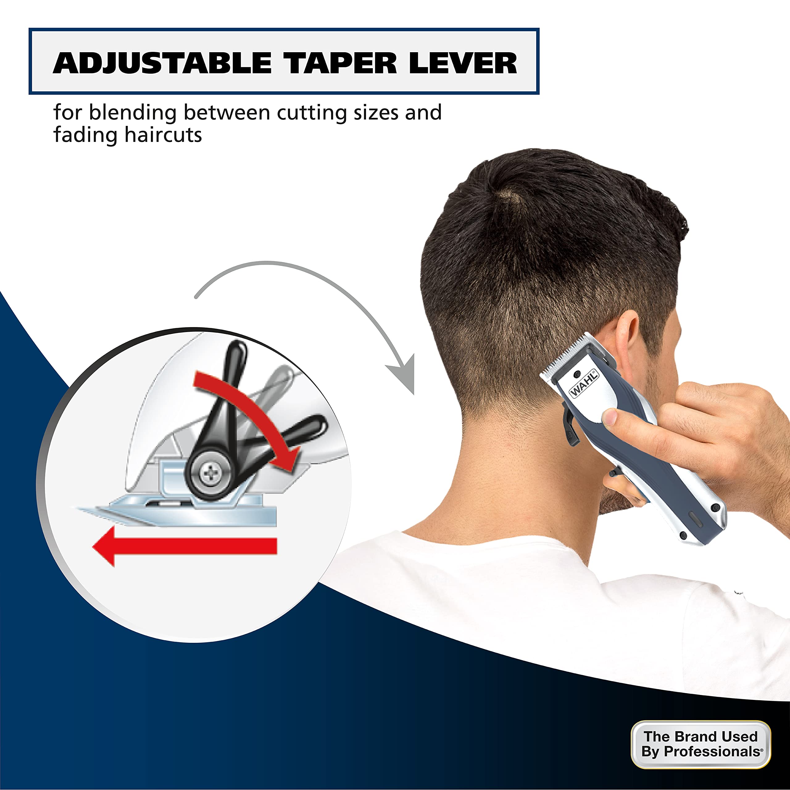Wahl Lithium Ion Pro cordless haircut setup designed for at-home grooming.