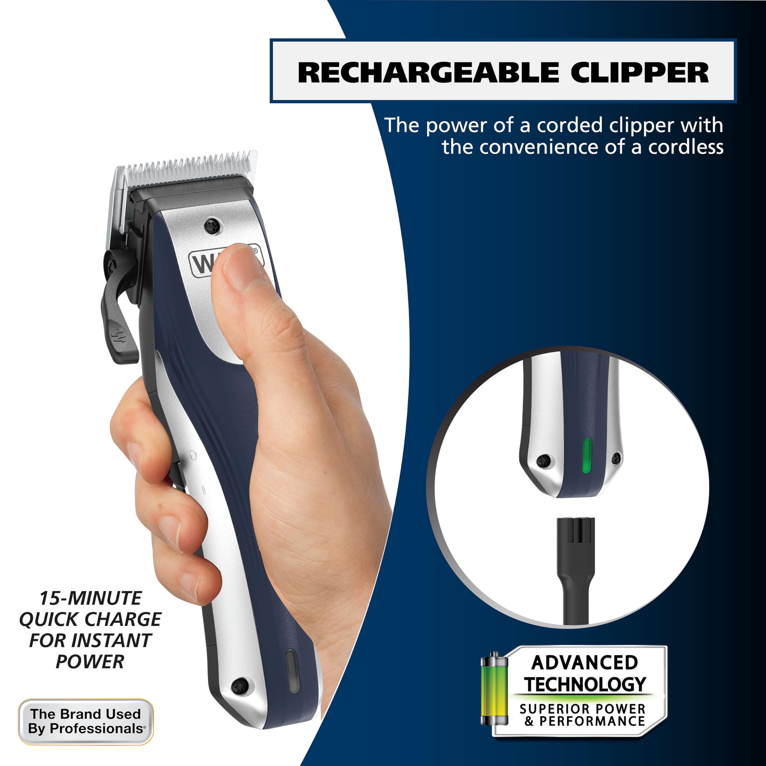 Wahl Lithium Ion Pro guards set enables precise lengths for fades.