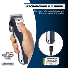 Wahl Lithium Ion Pro guards set enables precise lengths for fades.