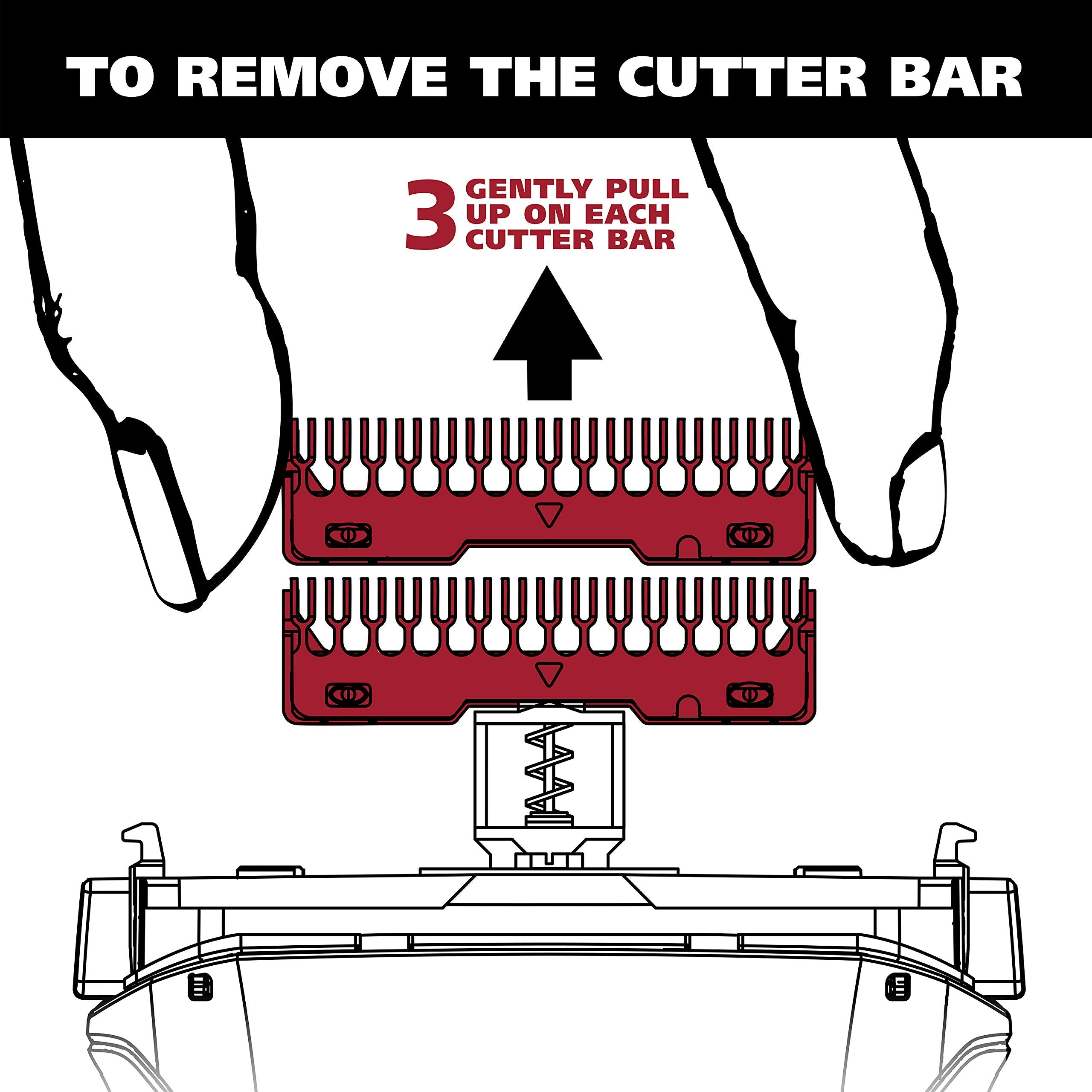 Wahl long-hair cutter bar in action on growth.
