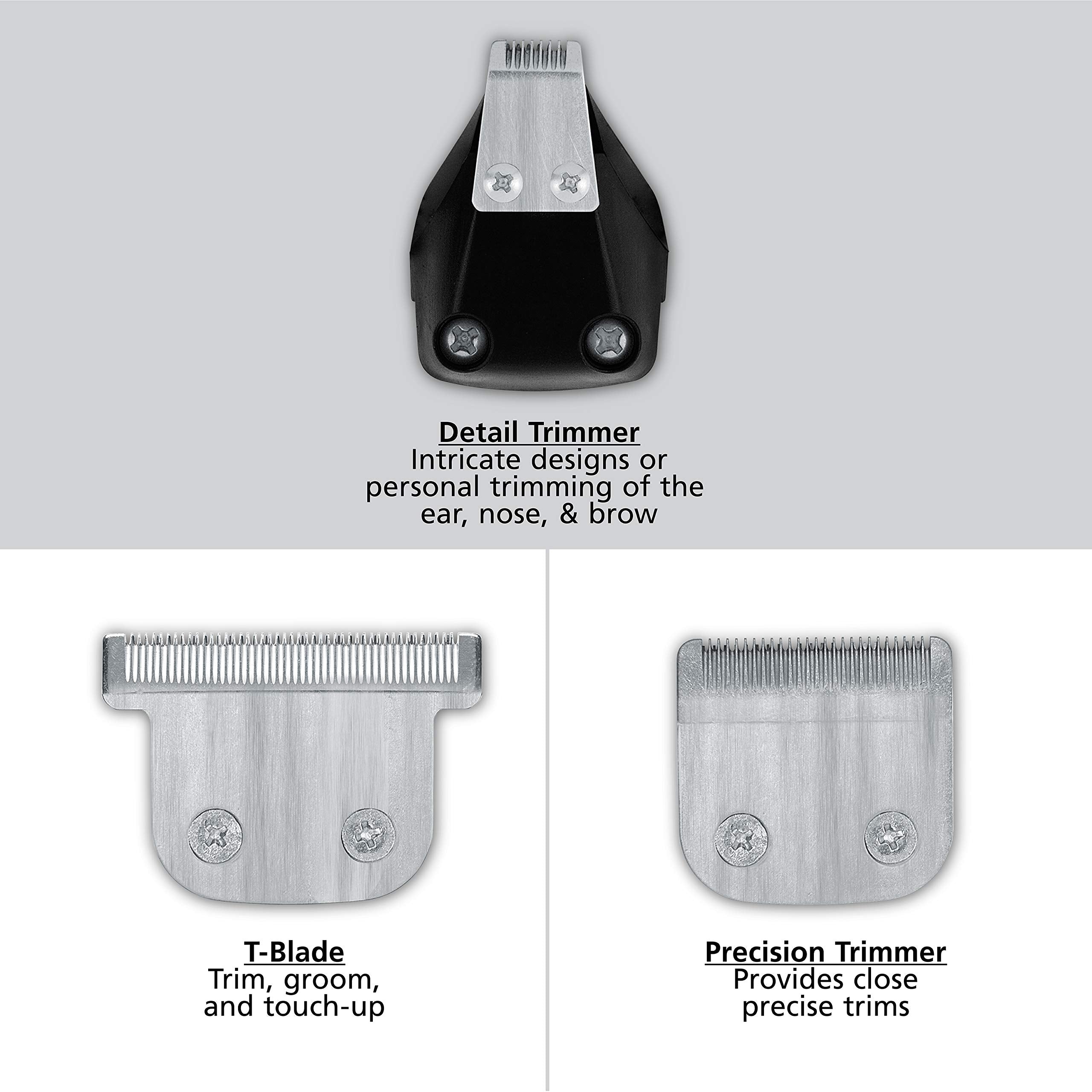 Wahl PowerPro standard trimmer blade close-up for everyday beard trimming.