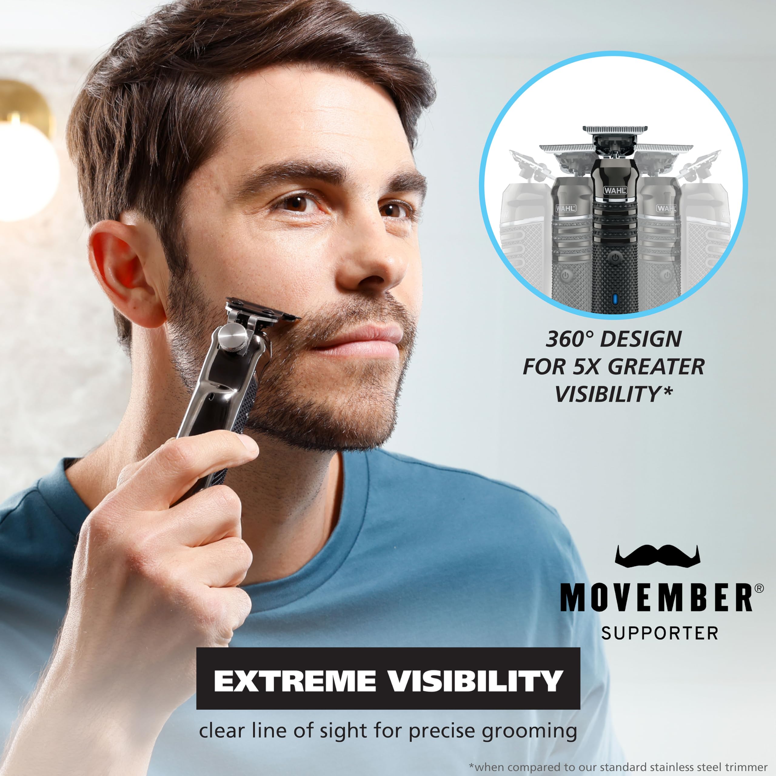 Wahl Pro Series close-cut beard trimmer for neat facial edges.