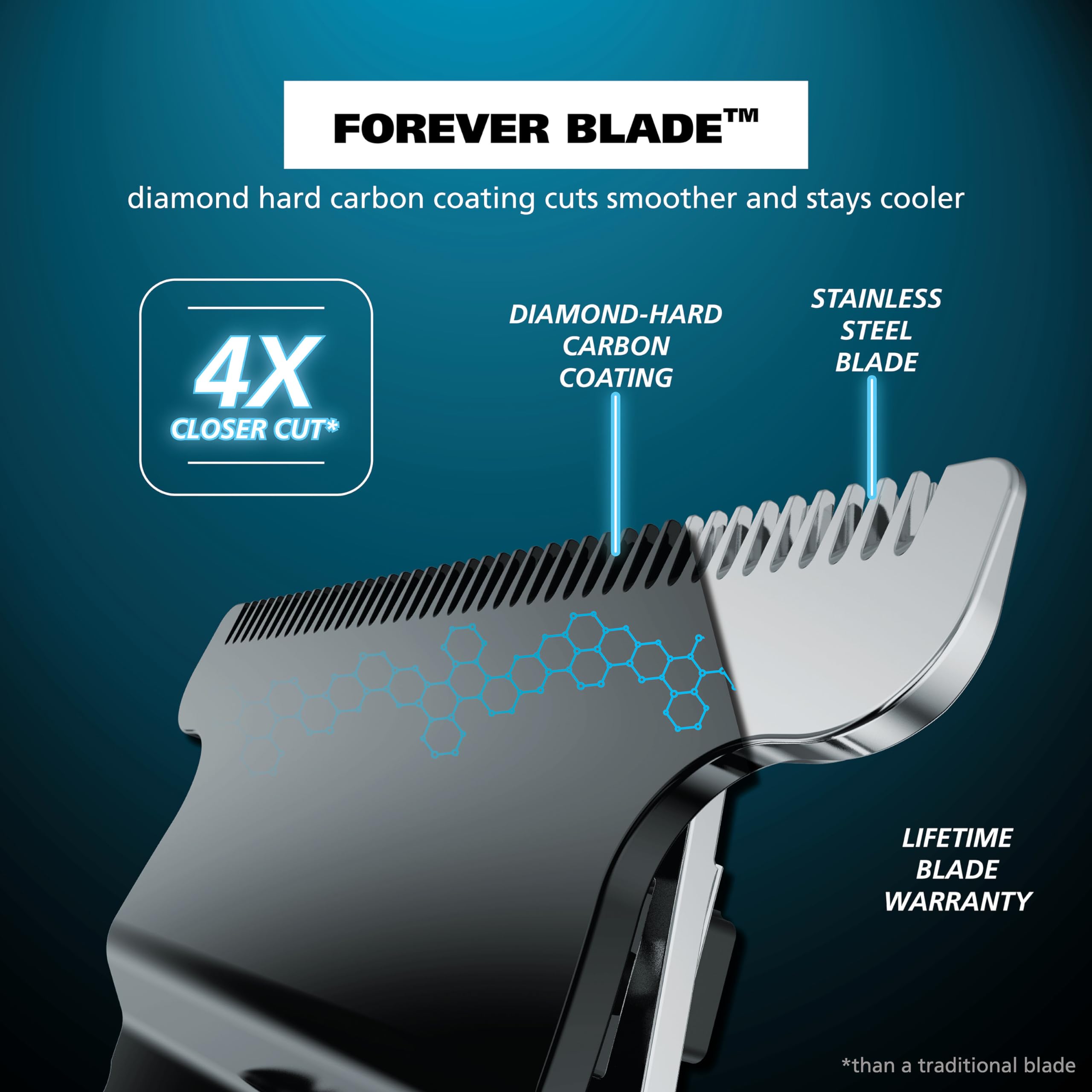 Wahl Pro Series DLC T-Blade close-up for smooth, cooler cuts.
