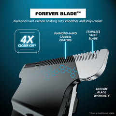 Wahl Pro Series DLC T-Blade close-up for smooth, cooler cuts.