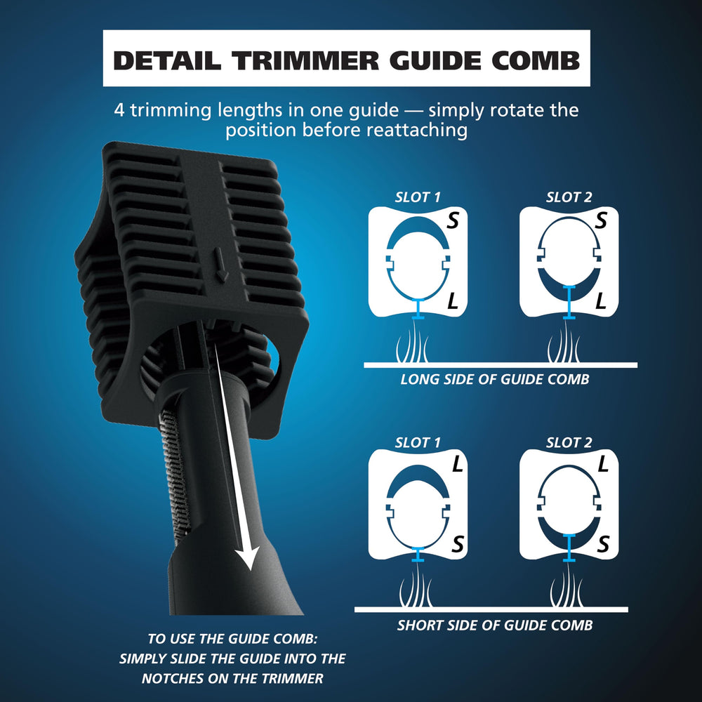 Wahl Pro Series detachable heads for easy cleaning