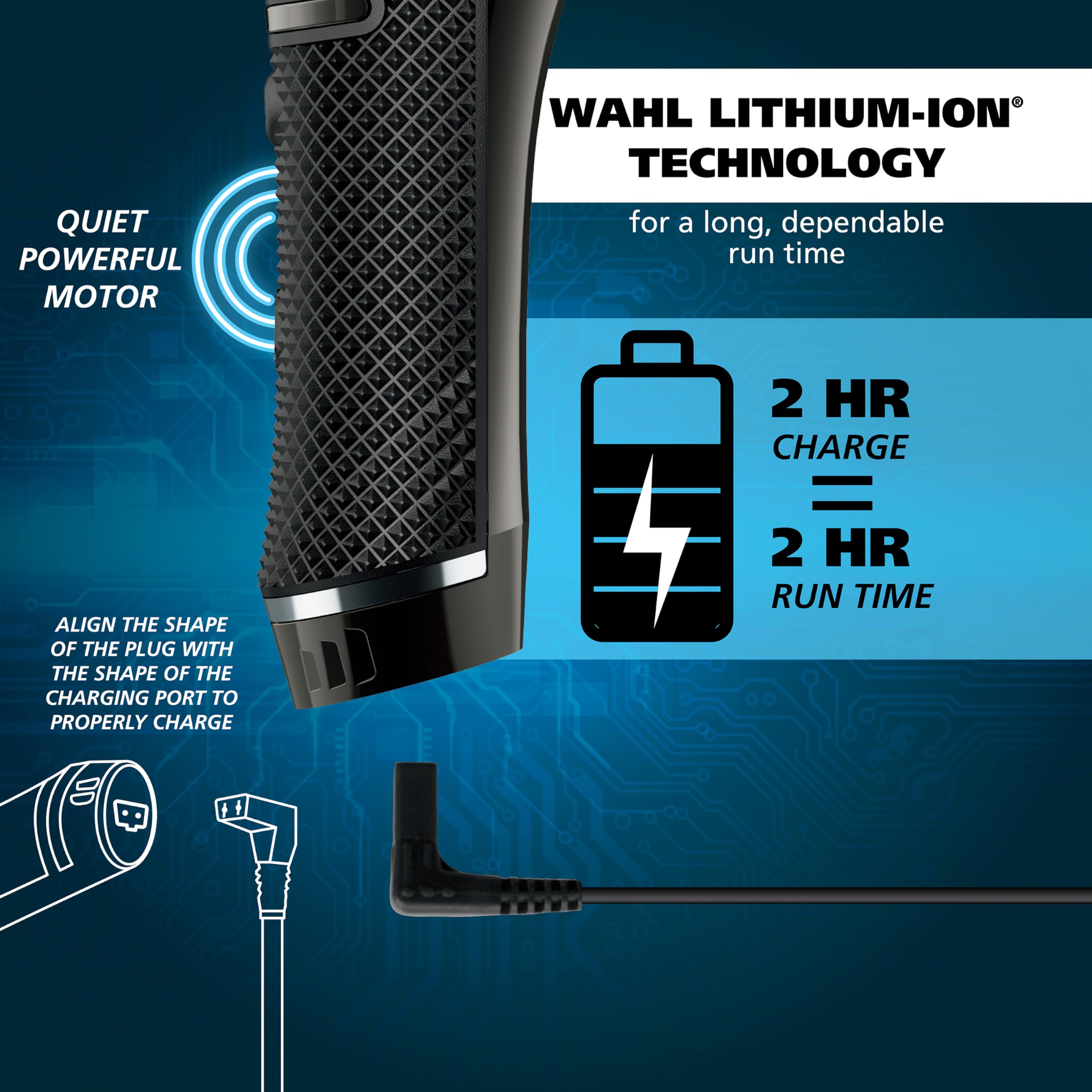 Wahl Pro Series thumb screw enables quick head changes.