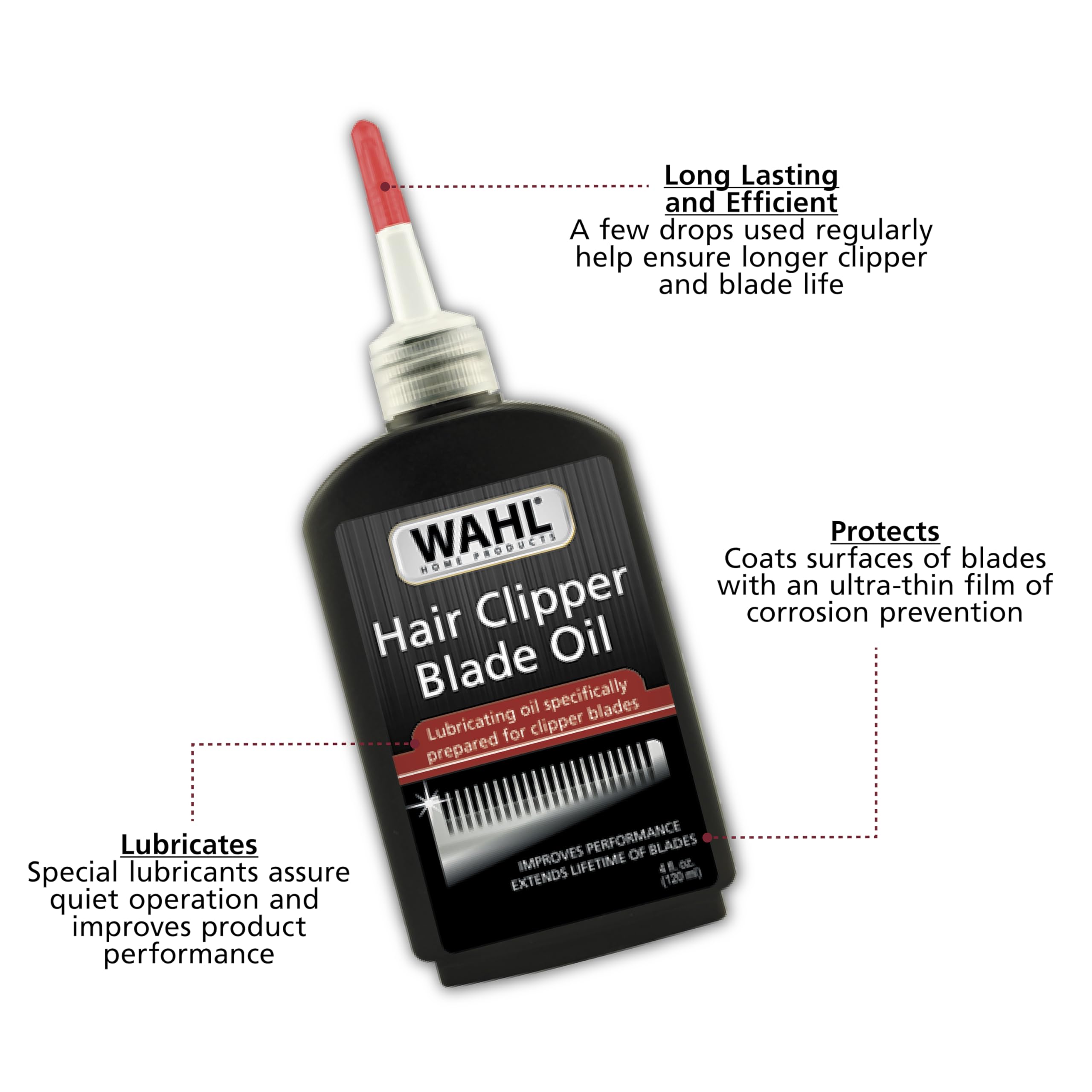 Wahl rust prevention closeup highlighting durable clipper performance