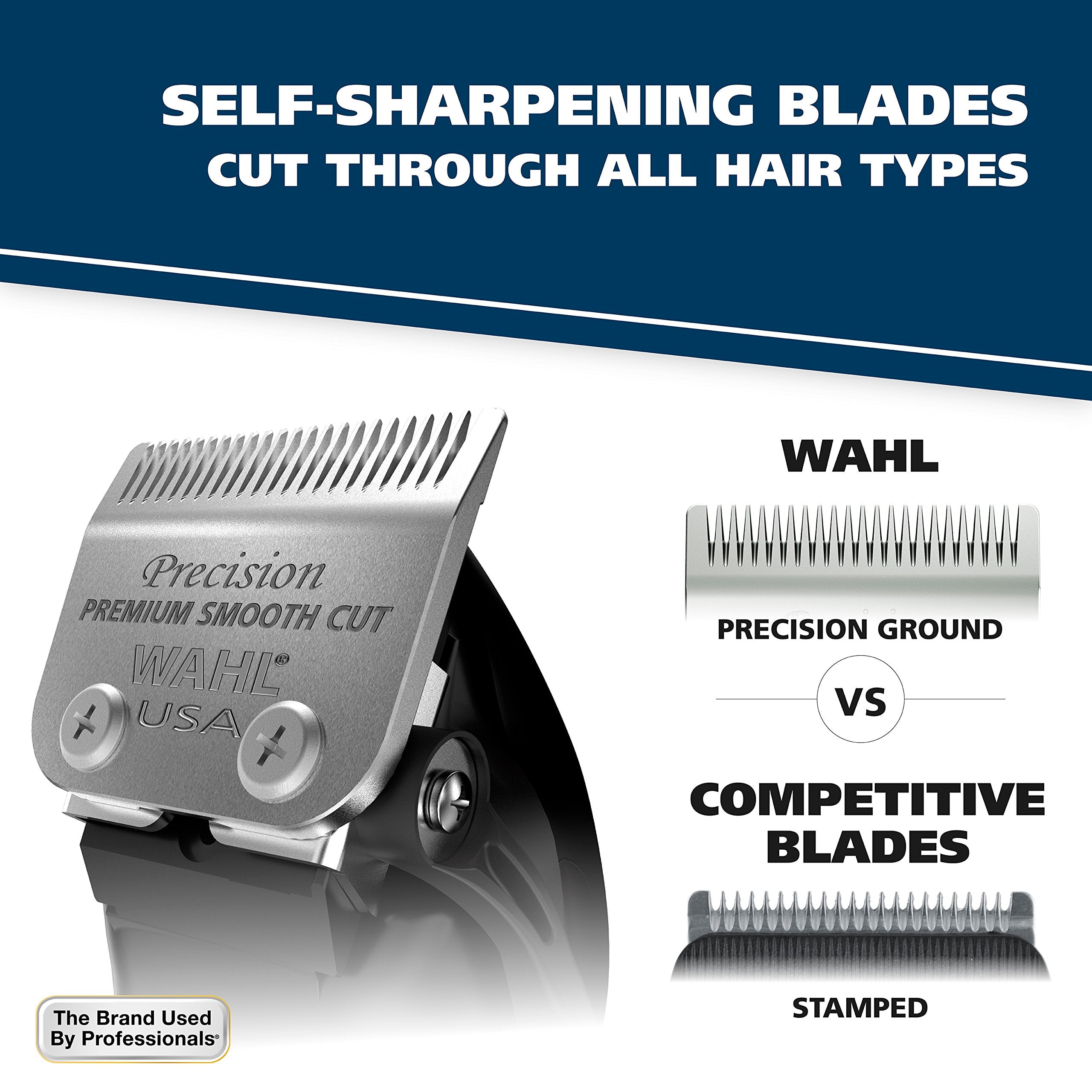 Wahl Self-Cut Compact storage case keeps supplies organized.