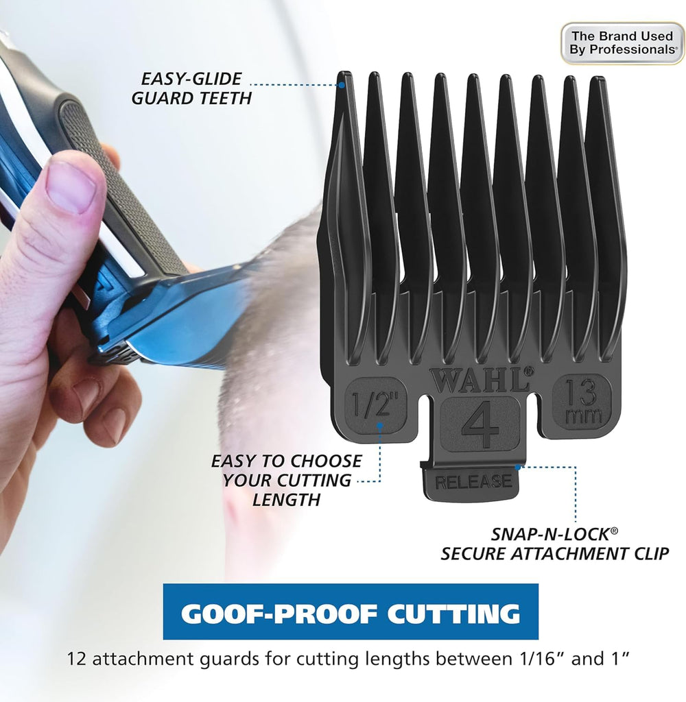 Wahl Self-Cut Pro clipper compact design ideal for at-home grooming.