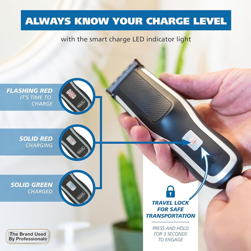 Wahl Self-Cut Pro clipper easy-clean blades ready for rinsing after use.