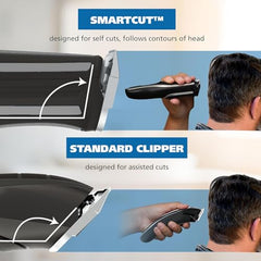 Wahl Self-Cut Pro clipper powered by lithium-ion for long cordless use.