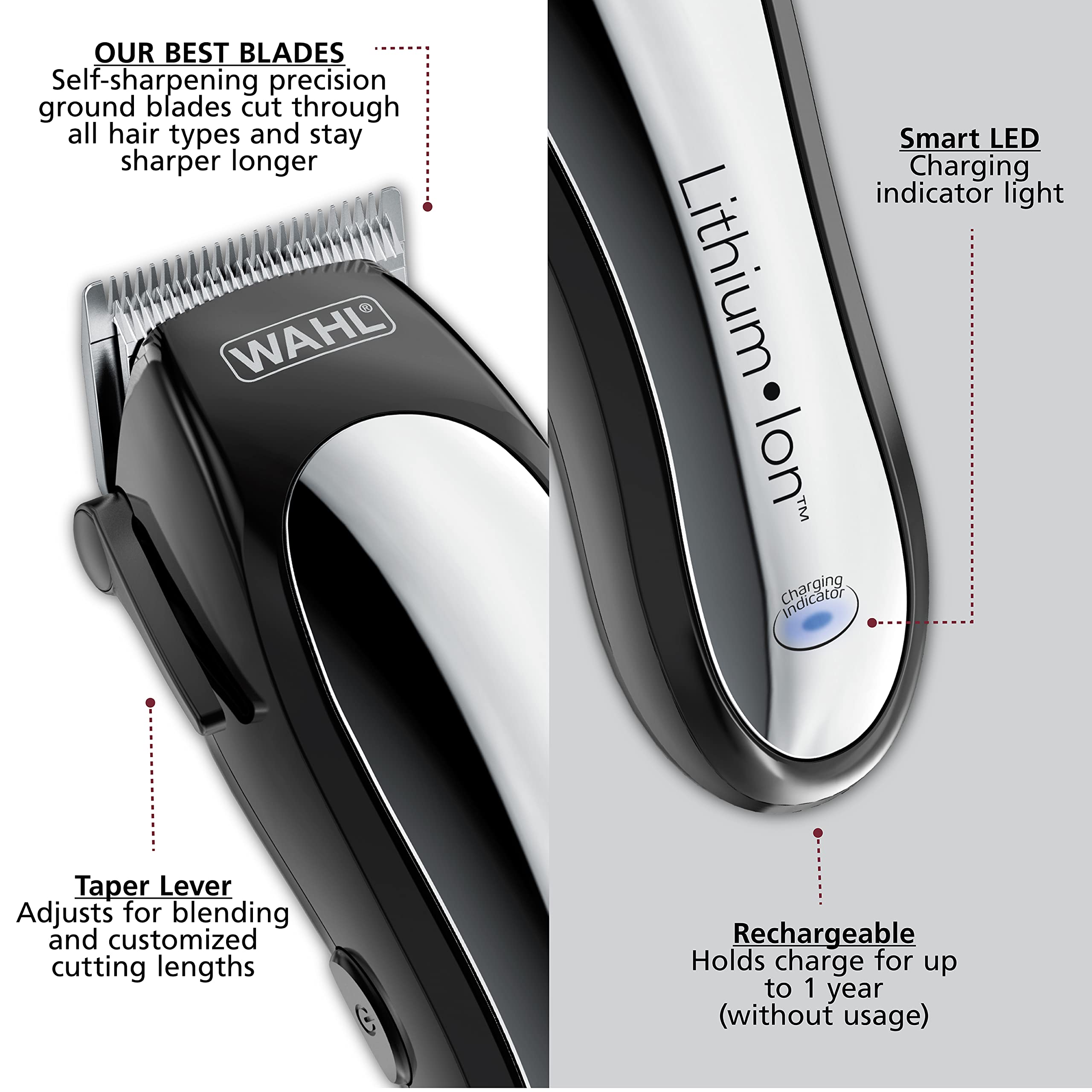 Wahl self-sharpening blades maintain sharp performance across hair types.