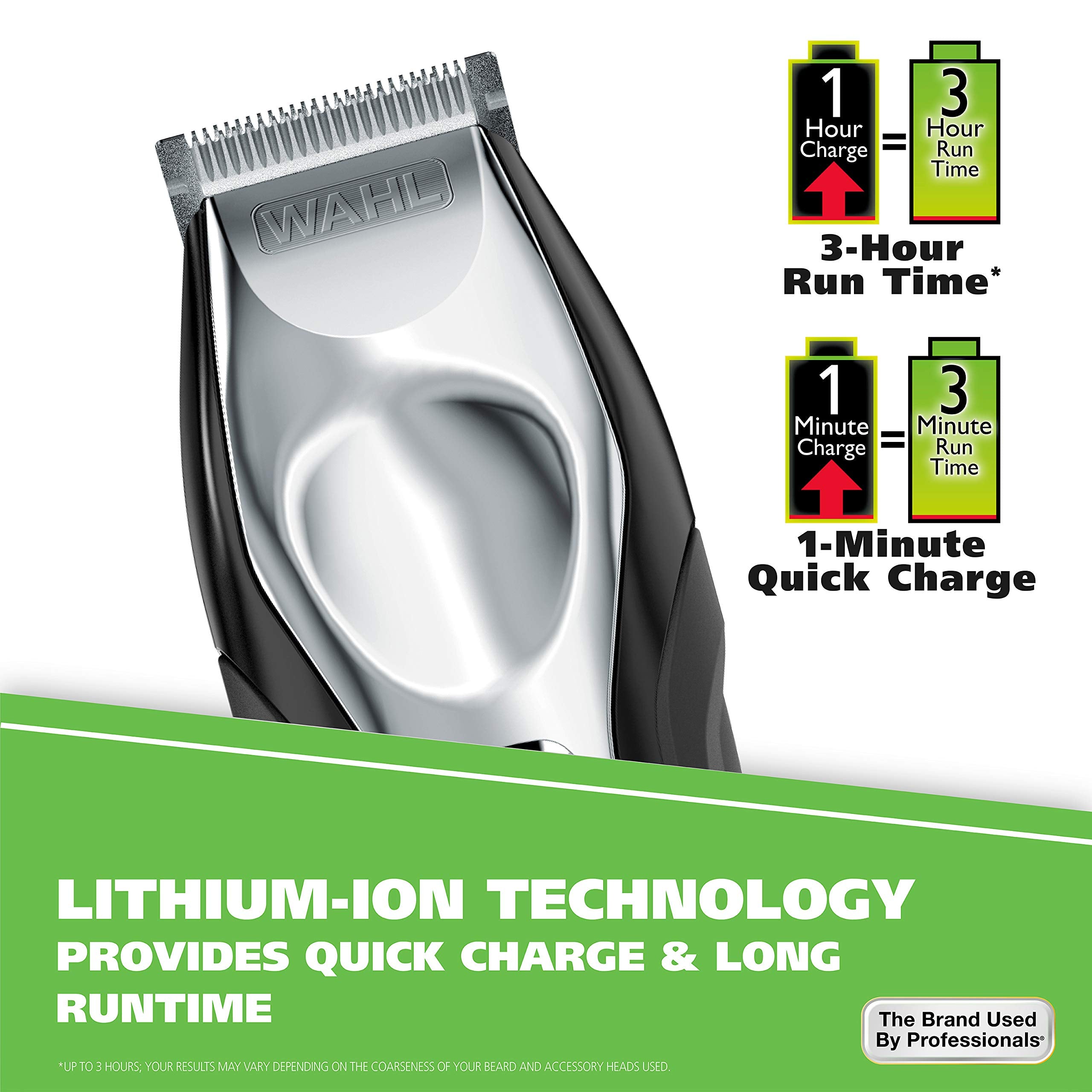 Wahl self-sharpening blade detail for lasting sharpness