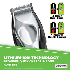 Wahl self-sharpening blade detail for lasting sharpness