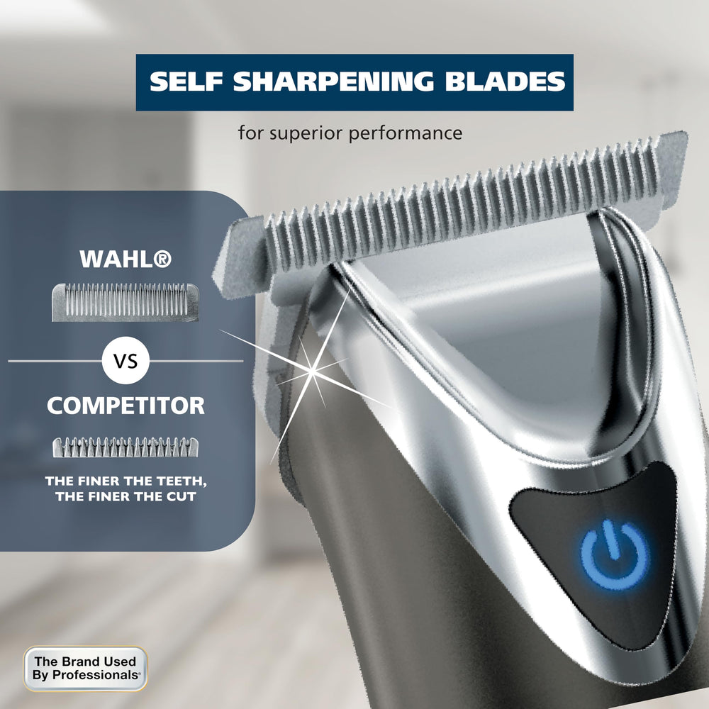 WAHL USA precision detailer head enables intricate lines