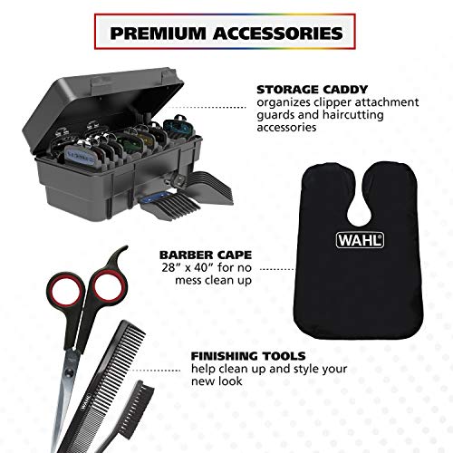 Storage caddy keeping clipper and guards organized
