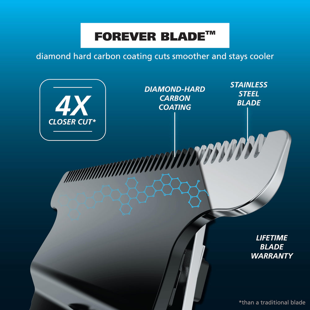 Wahl USB charge port shown for easy charging on the go.
