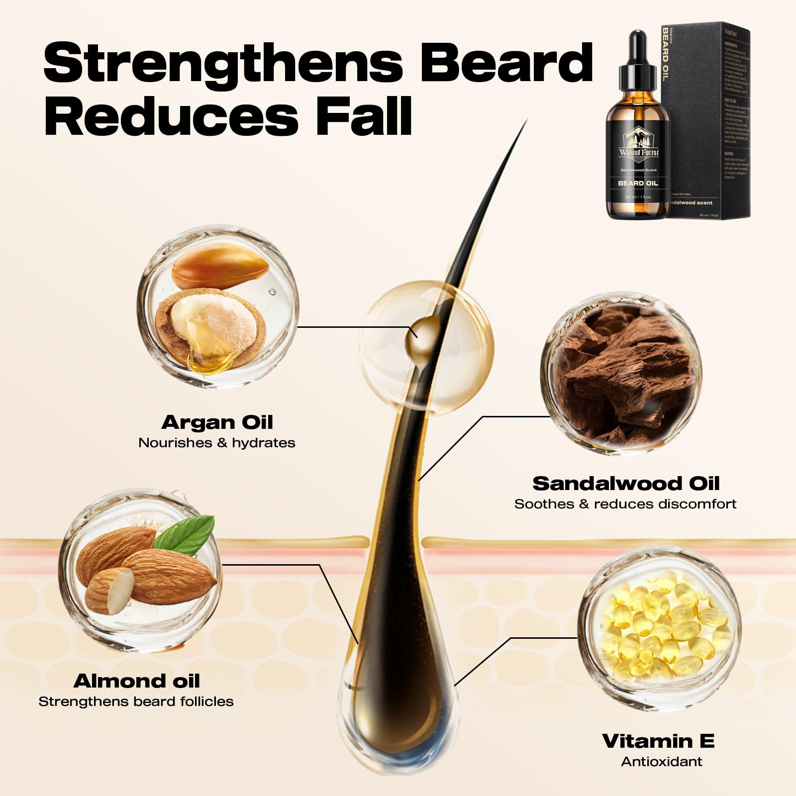 Waking Forest Sandalwood Beard Oil texture shot emphasizes light conditioning feel.