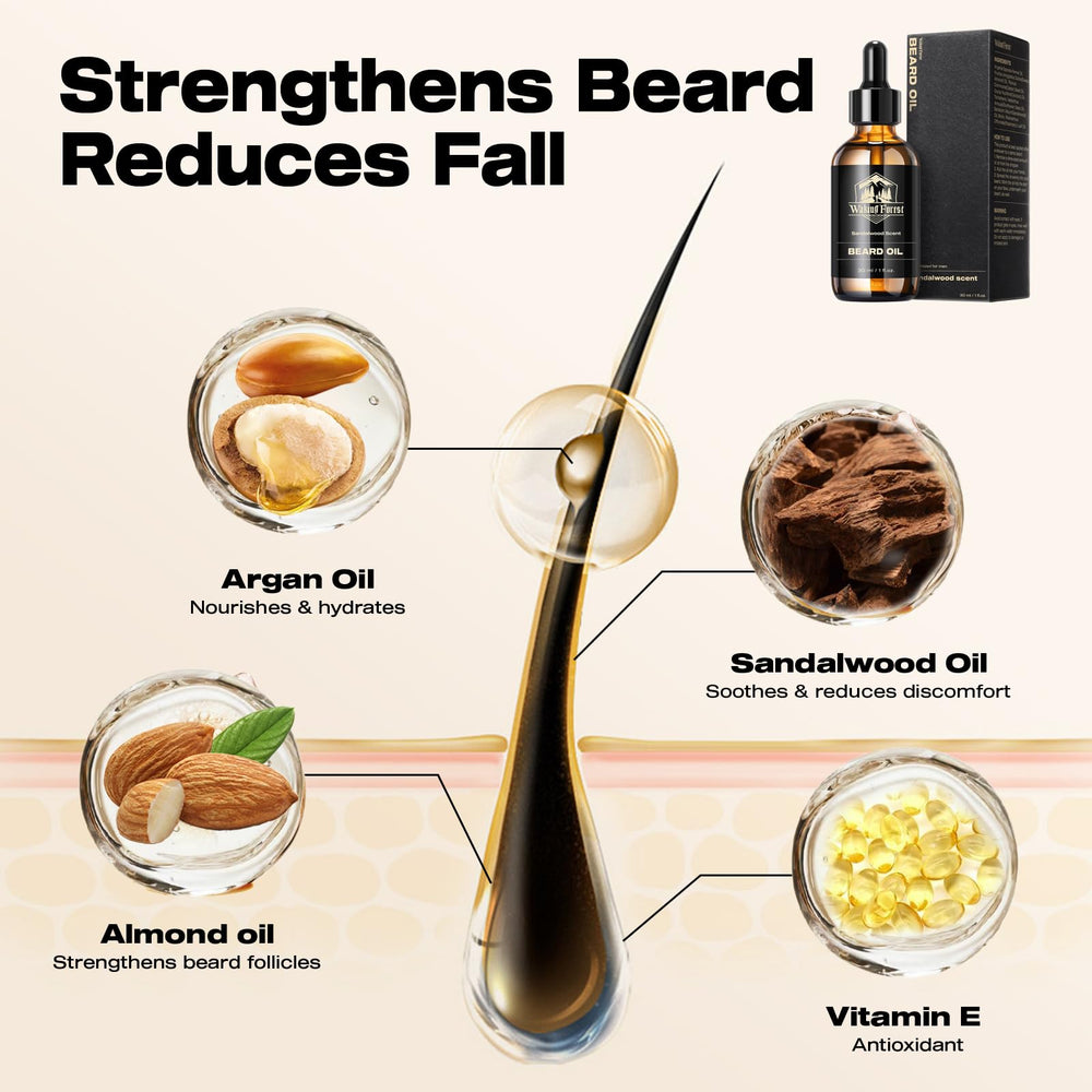 Waking Forest Sandalwood Beard Oil texture shot emphasizes light conditioning feel.