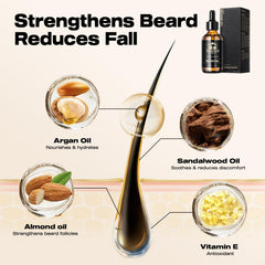 Waking Forest Sandalwood Beard Oil texture shot emphasizes light conditioning feel.