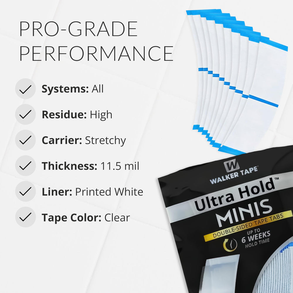 Walker Tape Ultra Hold Mini Tabs compact mini design for targeted placement