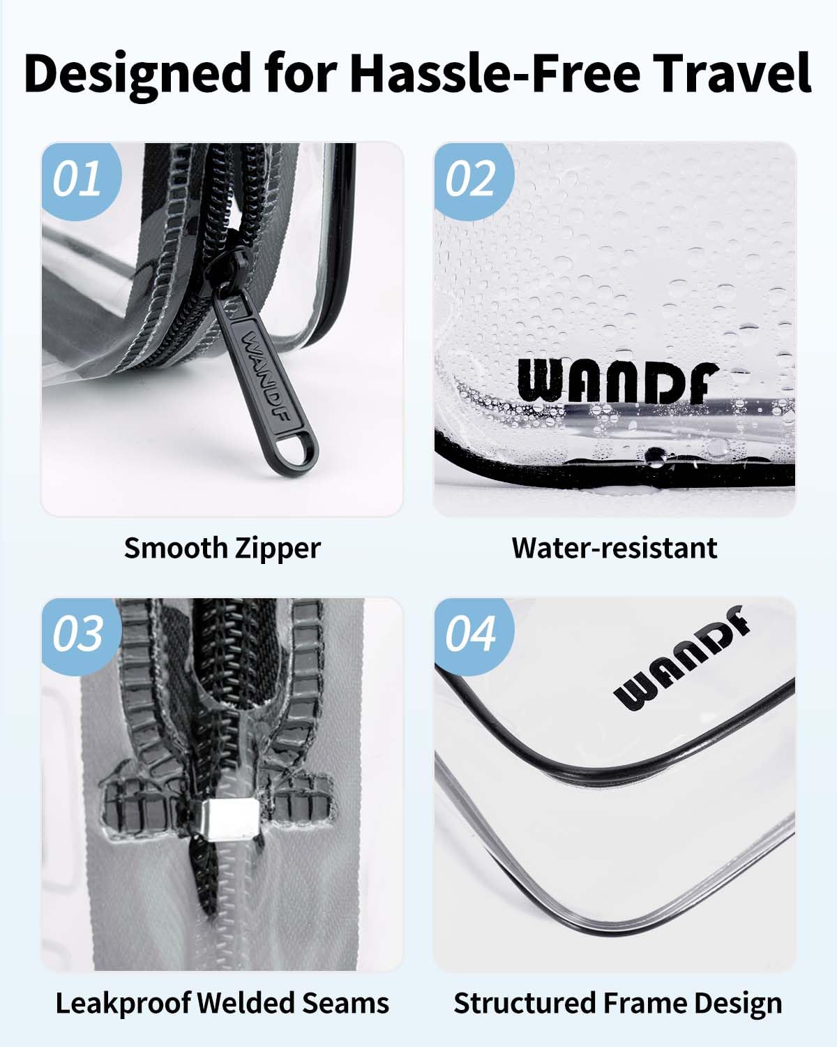 WANDF transparent pouch lets you spot essentials in seconds.