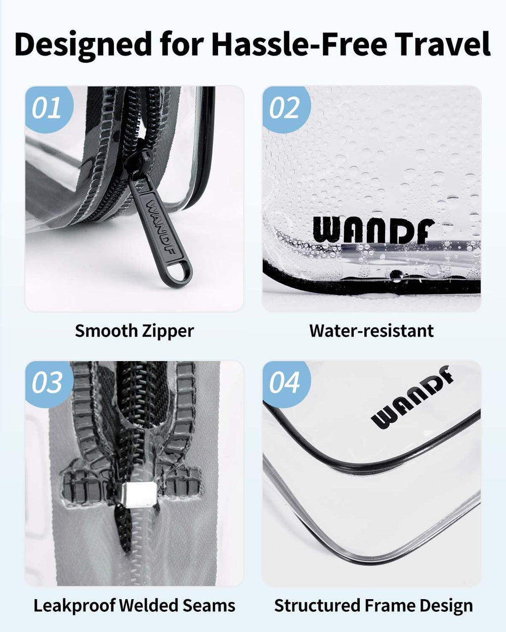 WANDF transparent pouch lets you spot essentials in seconds.