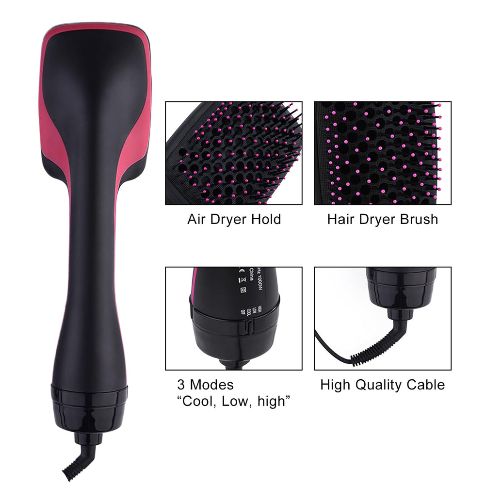 WANZQPY ionic technology close-up showing frizz reduction benefits