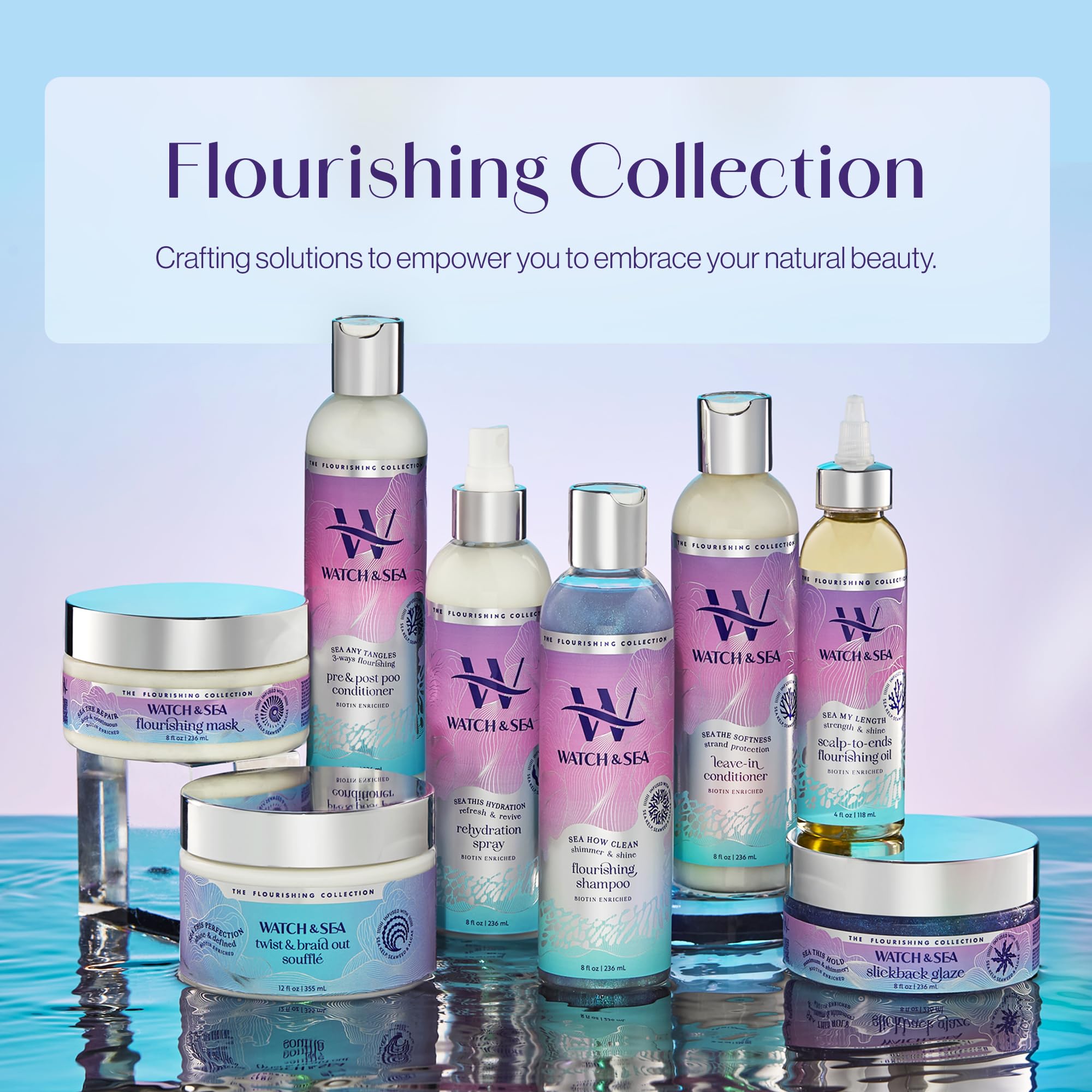 WATCH & SEA BEAUTY Envase de 8 oz para uso diario.