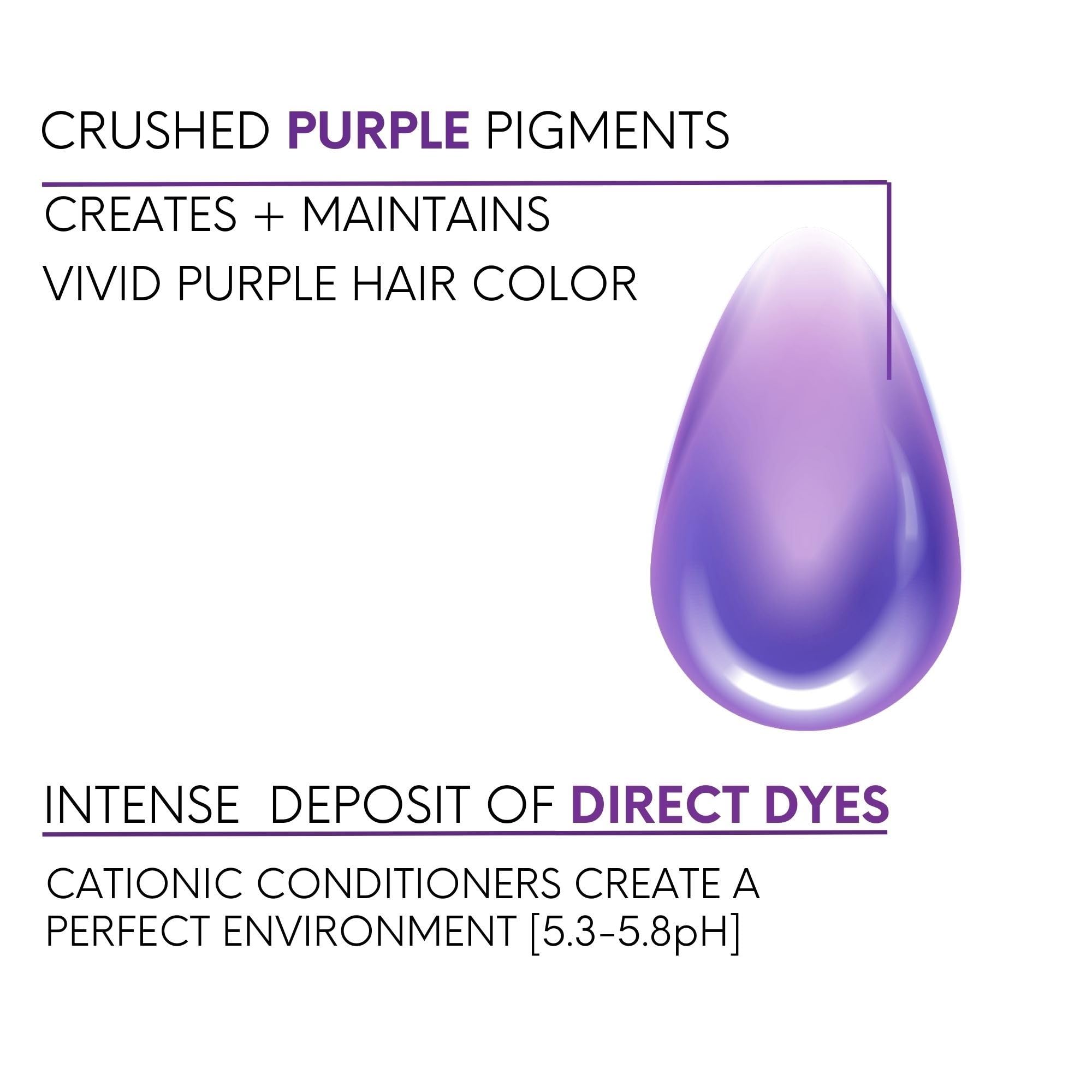 Hair swatches exhibit refreshed purple tone after Watercolors treatment