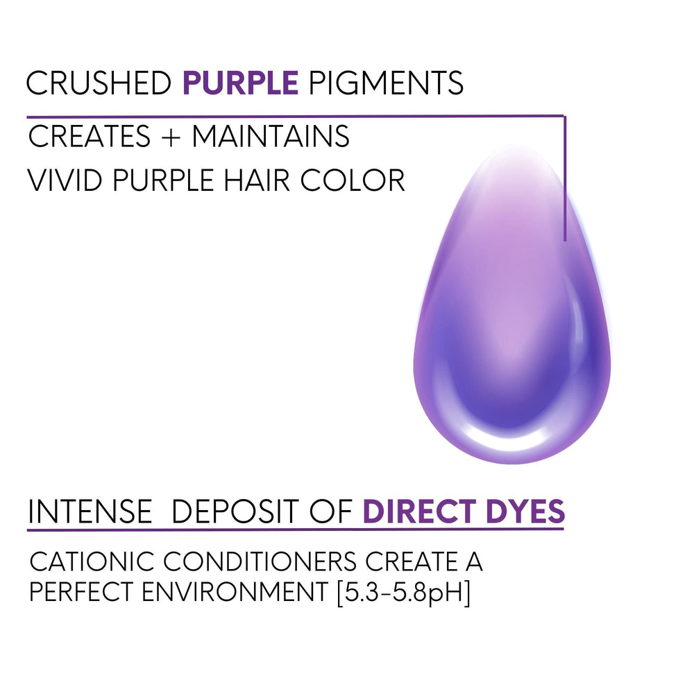 Hair swatches exhibit refreshed purple tone after Watercolors treatment