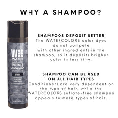 Watercolors INTENSE METALLIC shampoo on color-treated hair reveals brightness and shine.