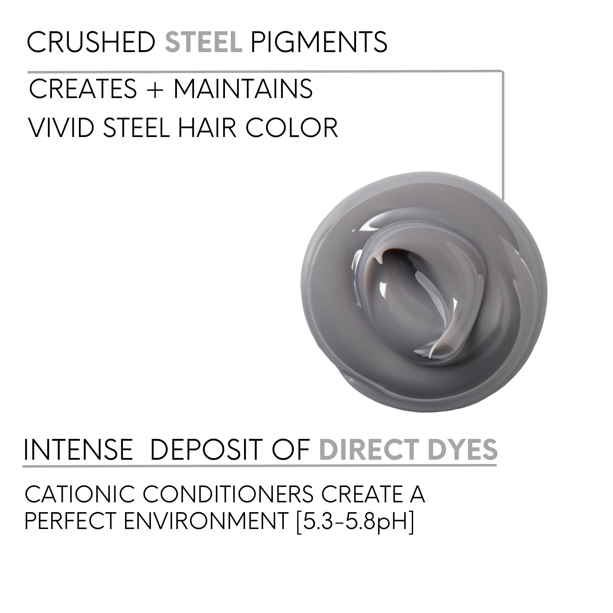 Watercolors INTENSE METALLIC shampoo foamy-lather spreads evenly for color deposit.