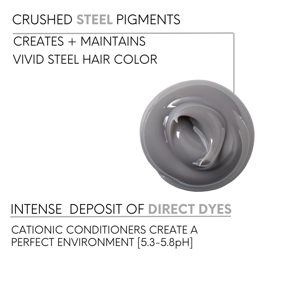 Watercolors INTENSE METALLIC shampoo foamy-lather spreads evenly for color deposit.