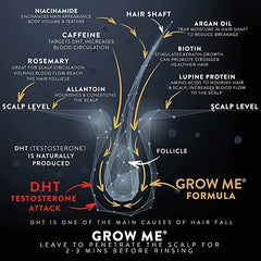 Close-up of Watermans Grow Me rich lather and cleansing action