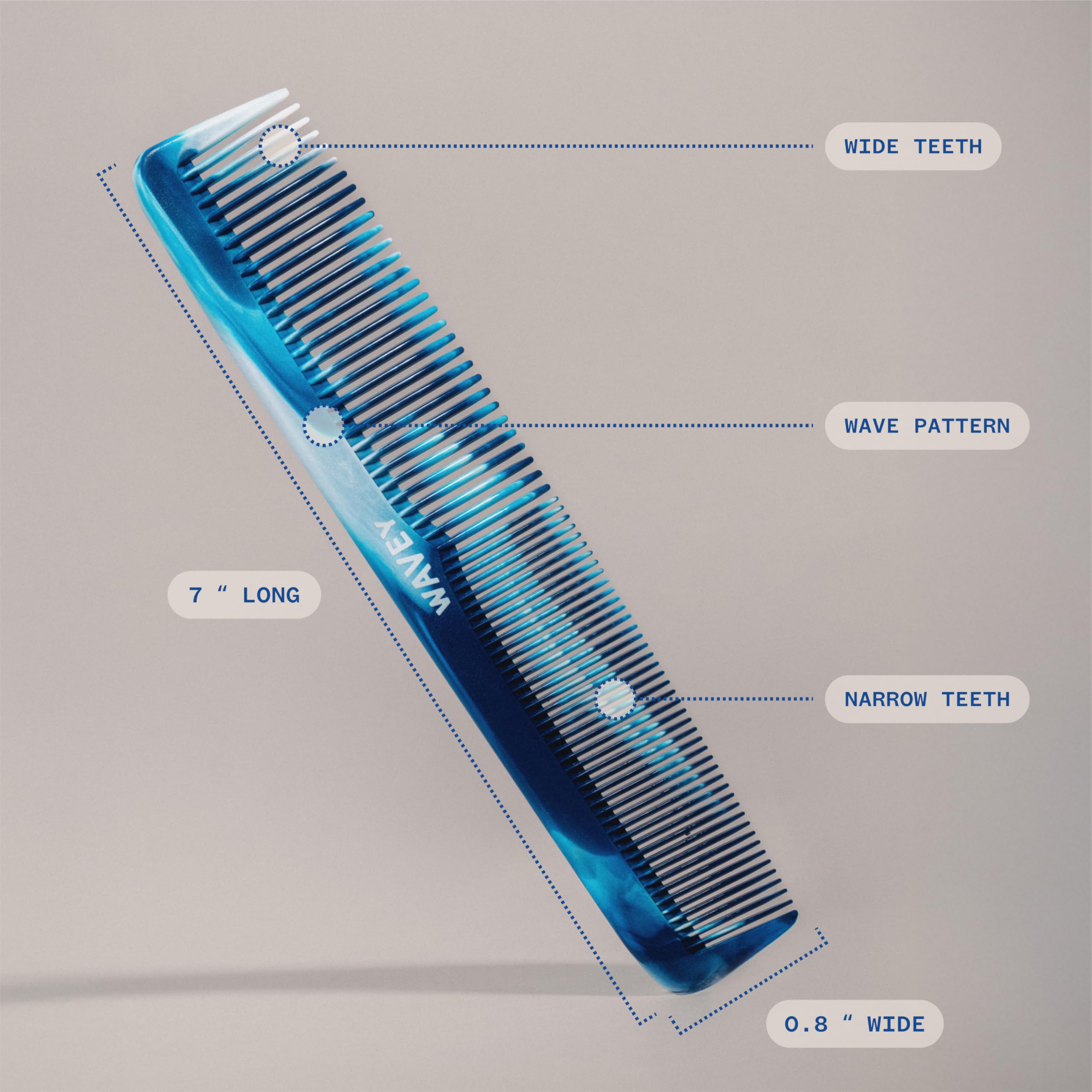 WAVEY packaging highlights recycled ocean-bound plastic and eco credentials