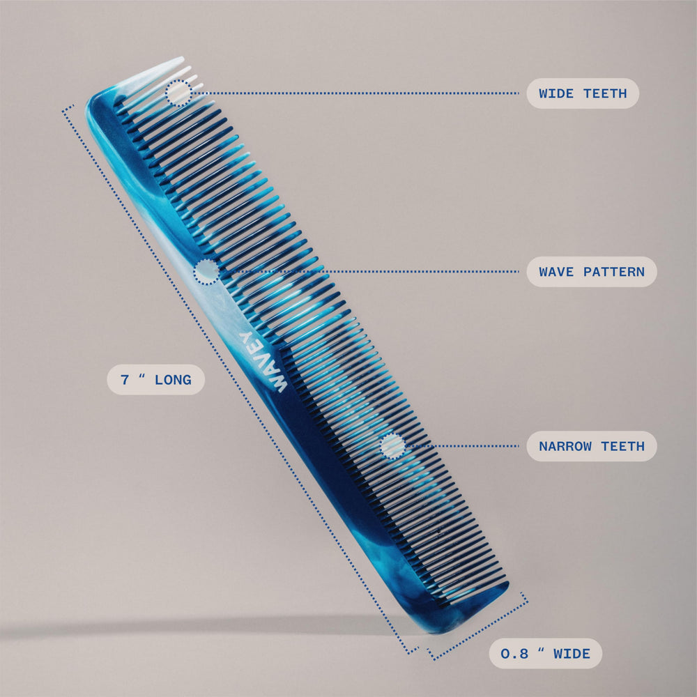 WAVEY packaging highlights recycled ocean-bound plastic and eco credentials