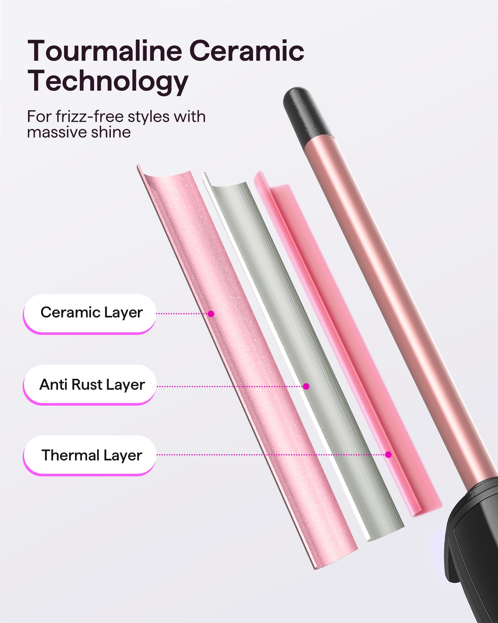Wavytalk dual voltage travel curling wand with safety features