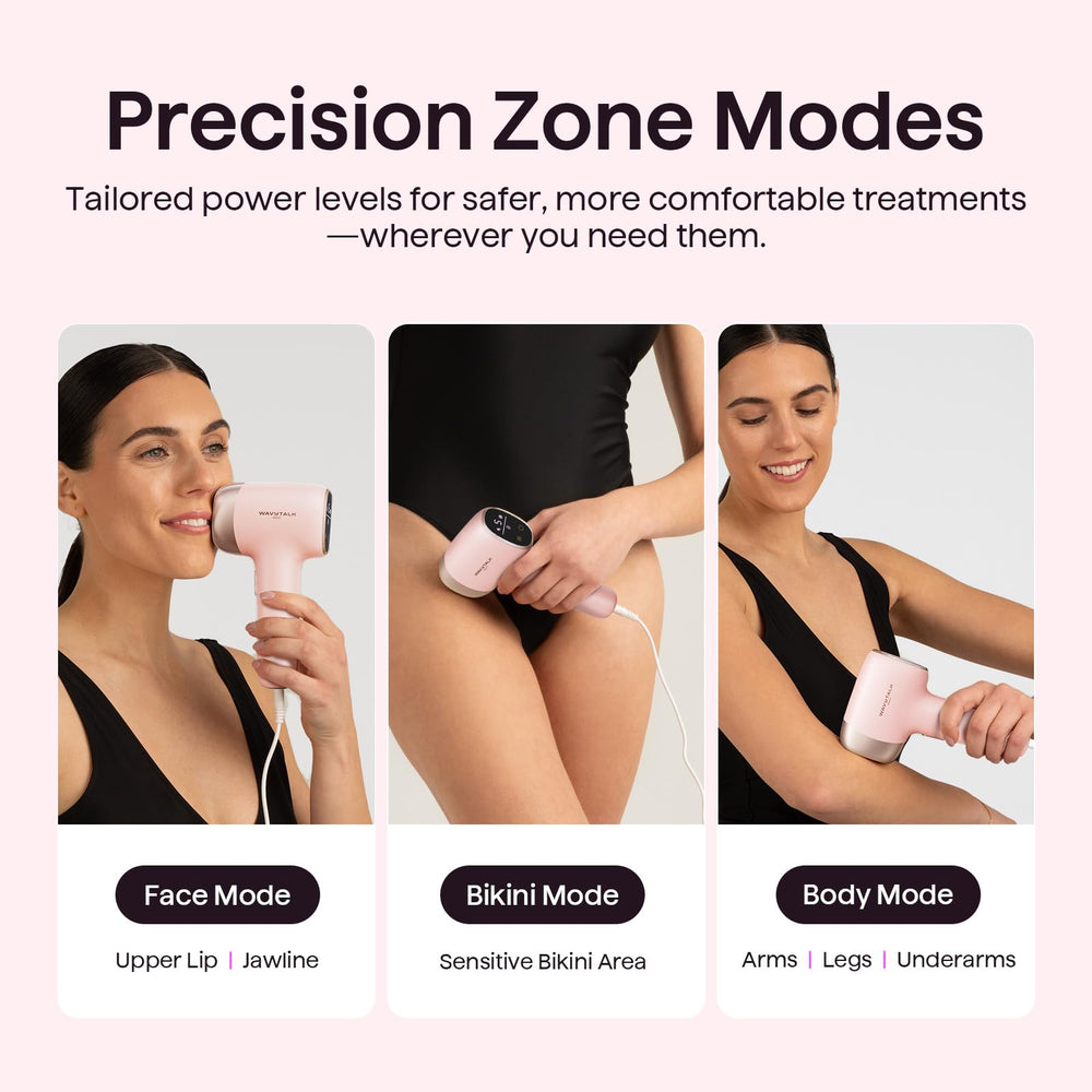 Wavytalk Bare It 24J dual-pulse power targets follicles effectively.