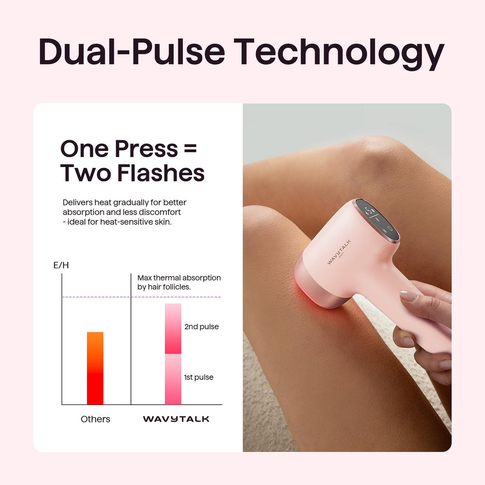 Wavytalk Bare It corded device provides consistent power during use.