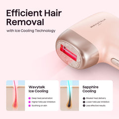Wavytalk Bare It ice cooling feature keeps skin comfortable during sessions.