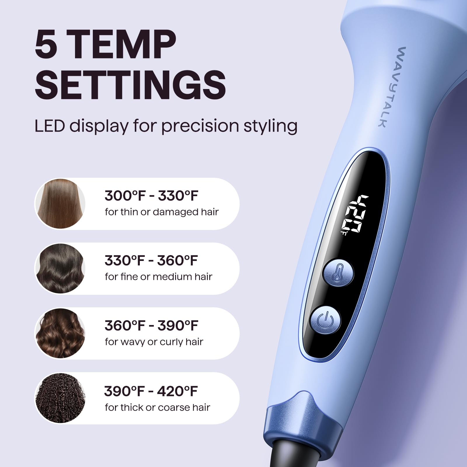 Wavytalk Blowout Boost LED display image for precise temperature control.
