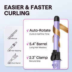 Wavytalk home button reset simplifies styling by realigning the barrel instantly.