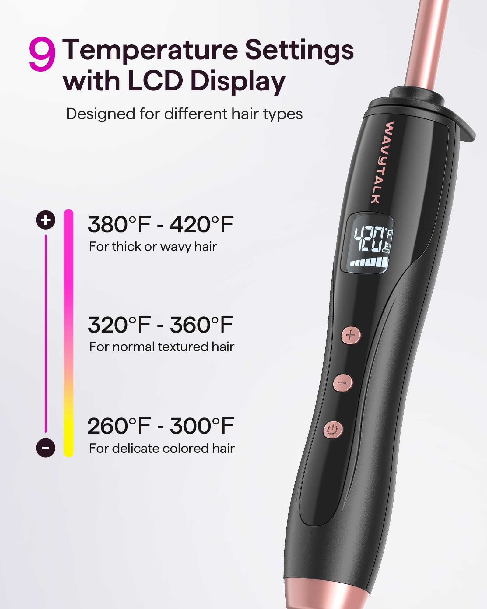 Wavytalk LCD display guides precise heat for styling